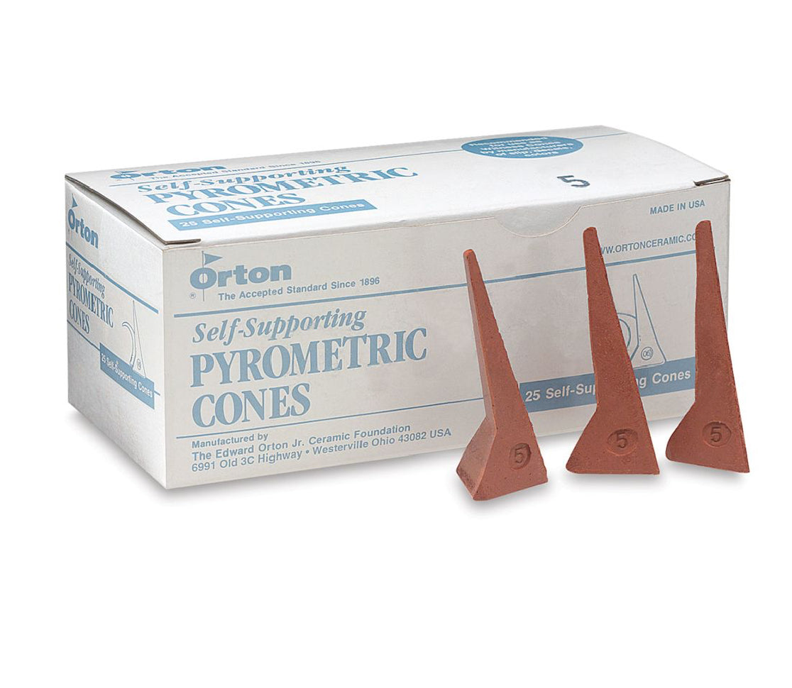 Self-Supporting Witness Cones