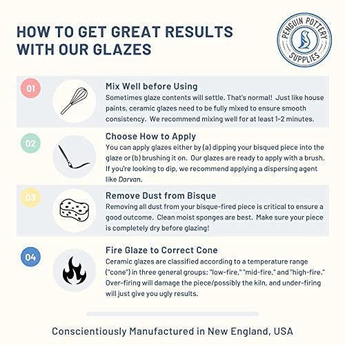 Glossy Translucent Pink