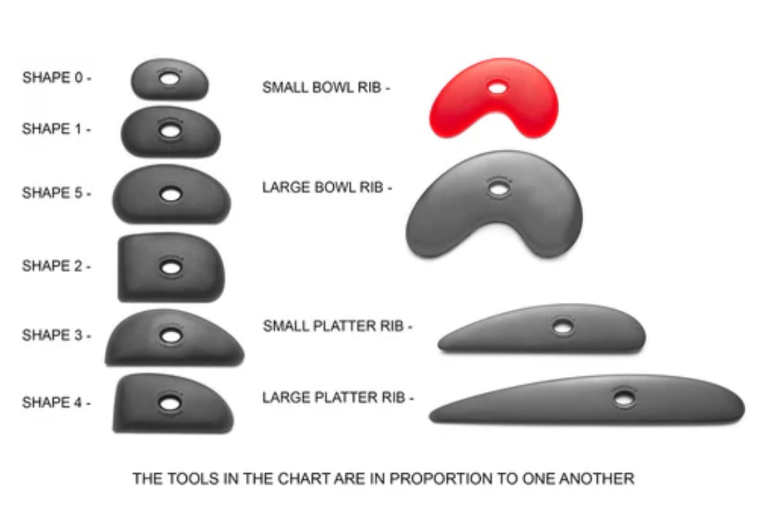 Small Bowl Polymer Rib