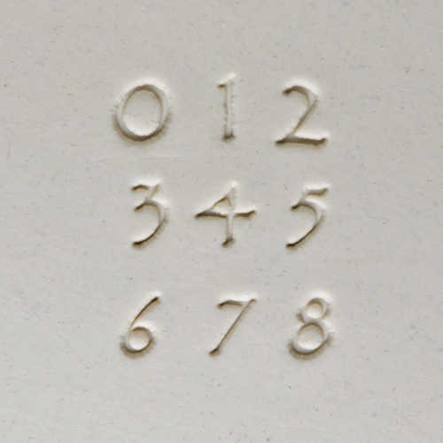 Prints Charming Number Set 0-9